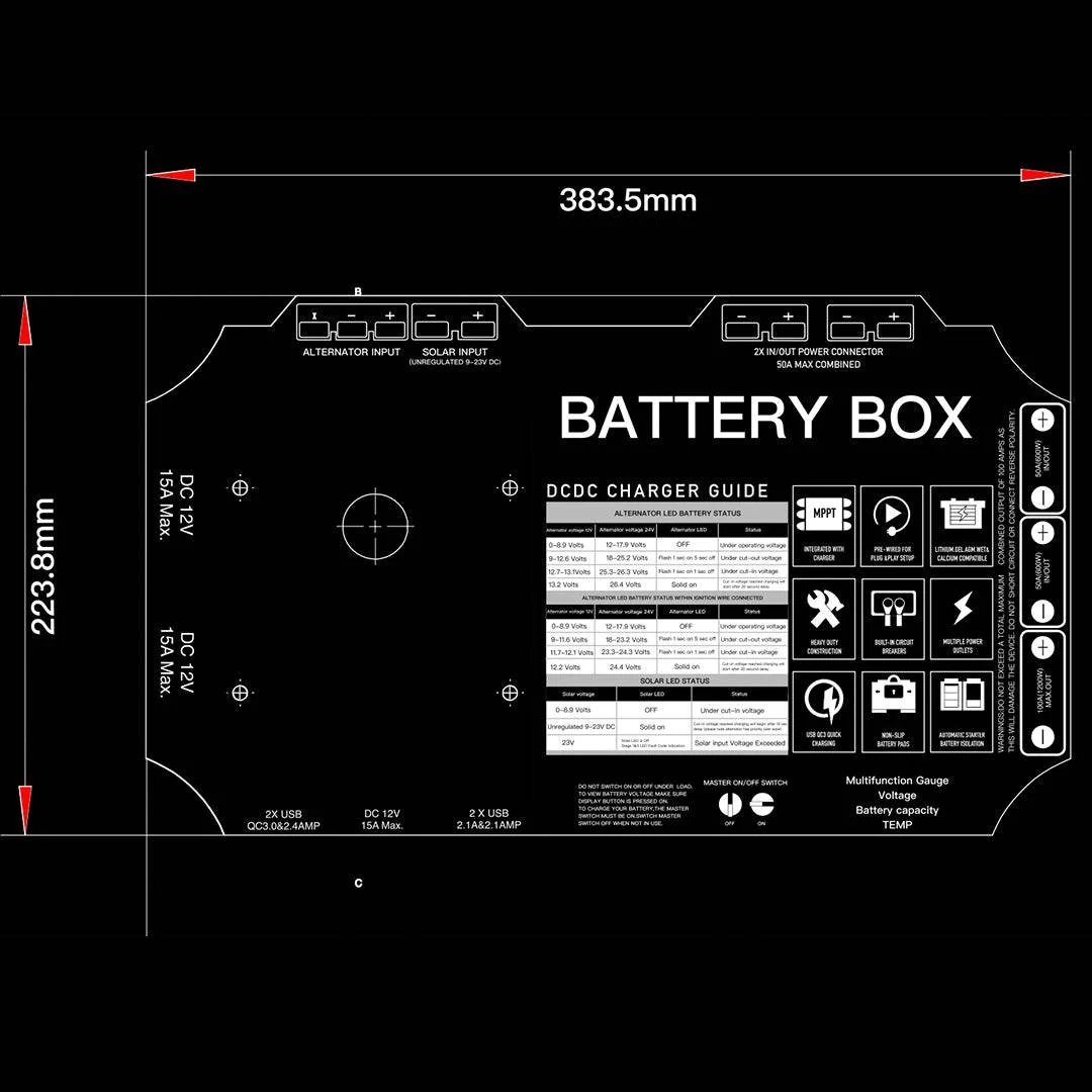 12V Battery Box with DCDC Charger MPPT IP67 Rated - Image 4