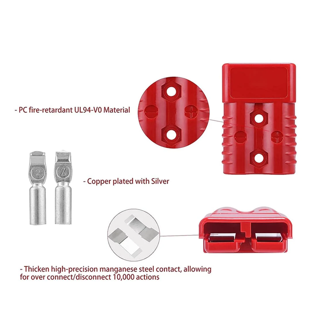175amp Anderson Plug | Red | - Image 2