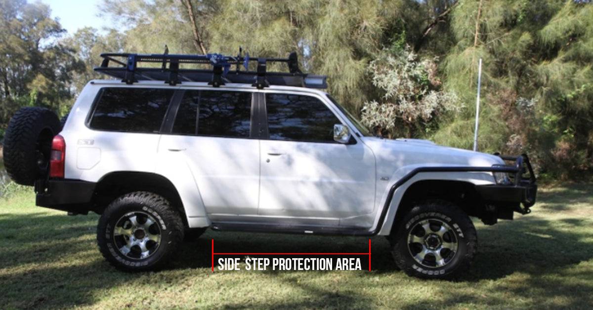 GU Patrol Rock Sliders - Image 9
