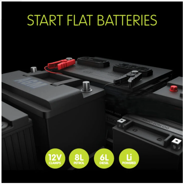 JSP1200 IP66 Lithium Jump Starter + Power Bank - Image 2