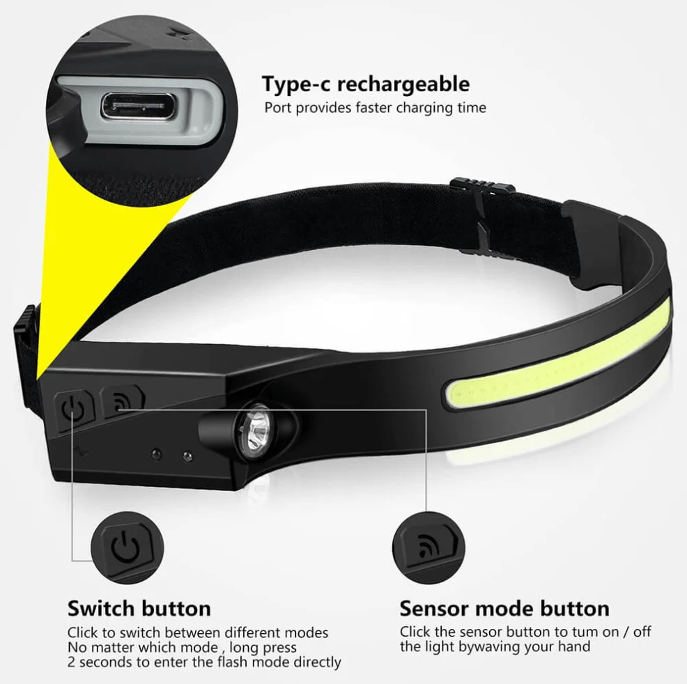 LED HEAD TORCH | Rechargeable | Wave Induction | 350 Lumens - Image 2