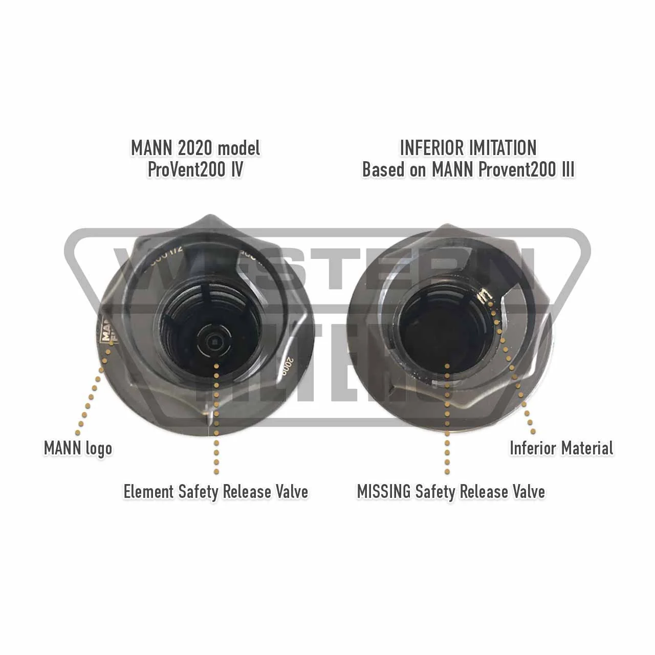 Mitsubishi Triton 2006-15 ML MN 2.5L Challenger 4D56 Mann+Hummel ProVent Catch Can Kit OS-PROV-05-4WD - Image 6